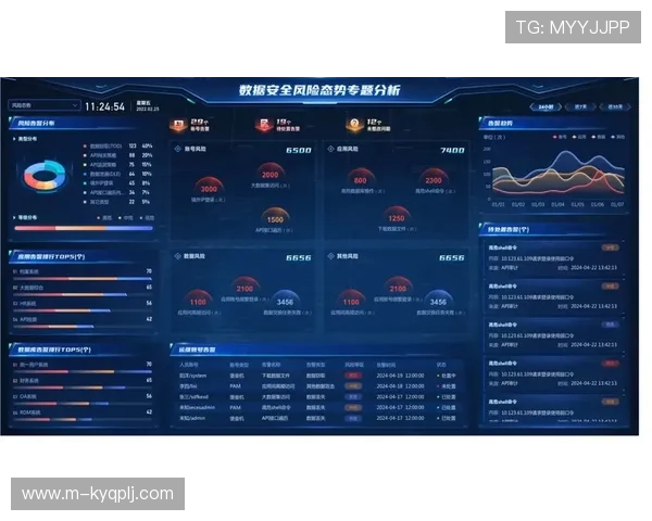 天博真人平台安全系统升级，确保玩家数据与交易信息的绝对安全